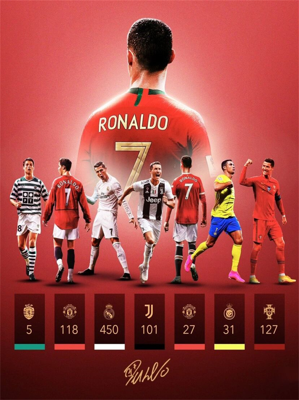 爱游戏平台-c罗谈自己首个出场点球